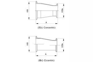 ����չʾ����ʽ��С�^��(sh��)�ĈD,׌�͑���ֱ�^���˽��҂��Įa(ch��n)Ʒ!