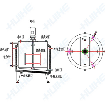���P����׽Y(ji��)��(g��u)ʾ��D
