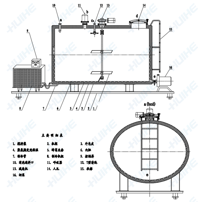ֱ��ʽ�̹�_ֱ��ʽ��(ch��)���A���̹޽Y(ji��)��(g��u)ʾ��D