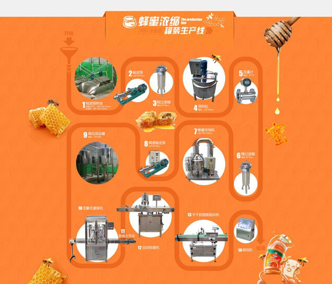 ���Ԅ�(d��ng)���۝�s�C(j��)���a(ch��n)��ˇ���̈D